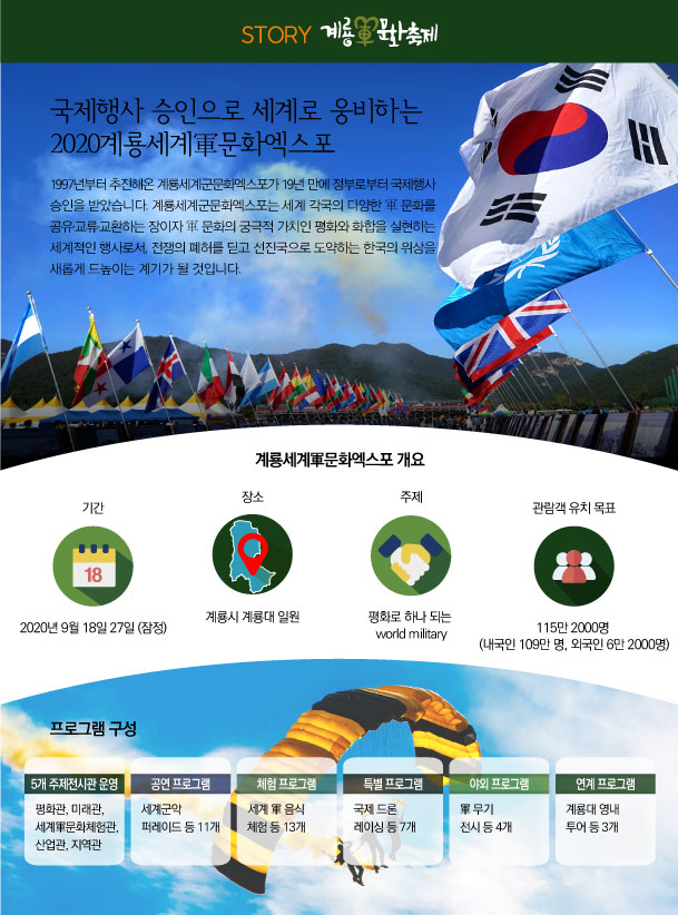 한눈에 보는 계룡군문화축제 (웹브로셔1)